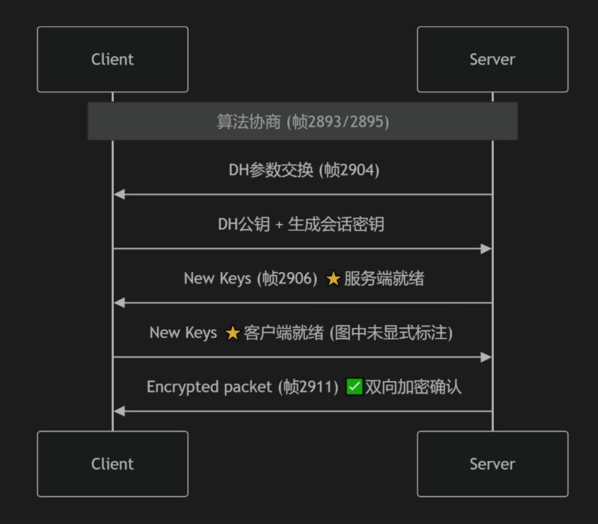 image-20250813111256332