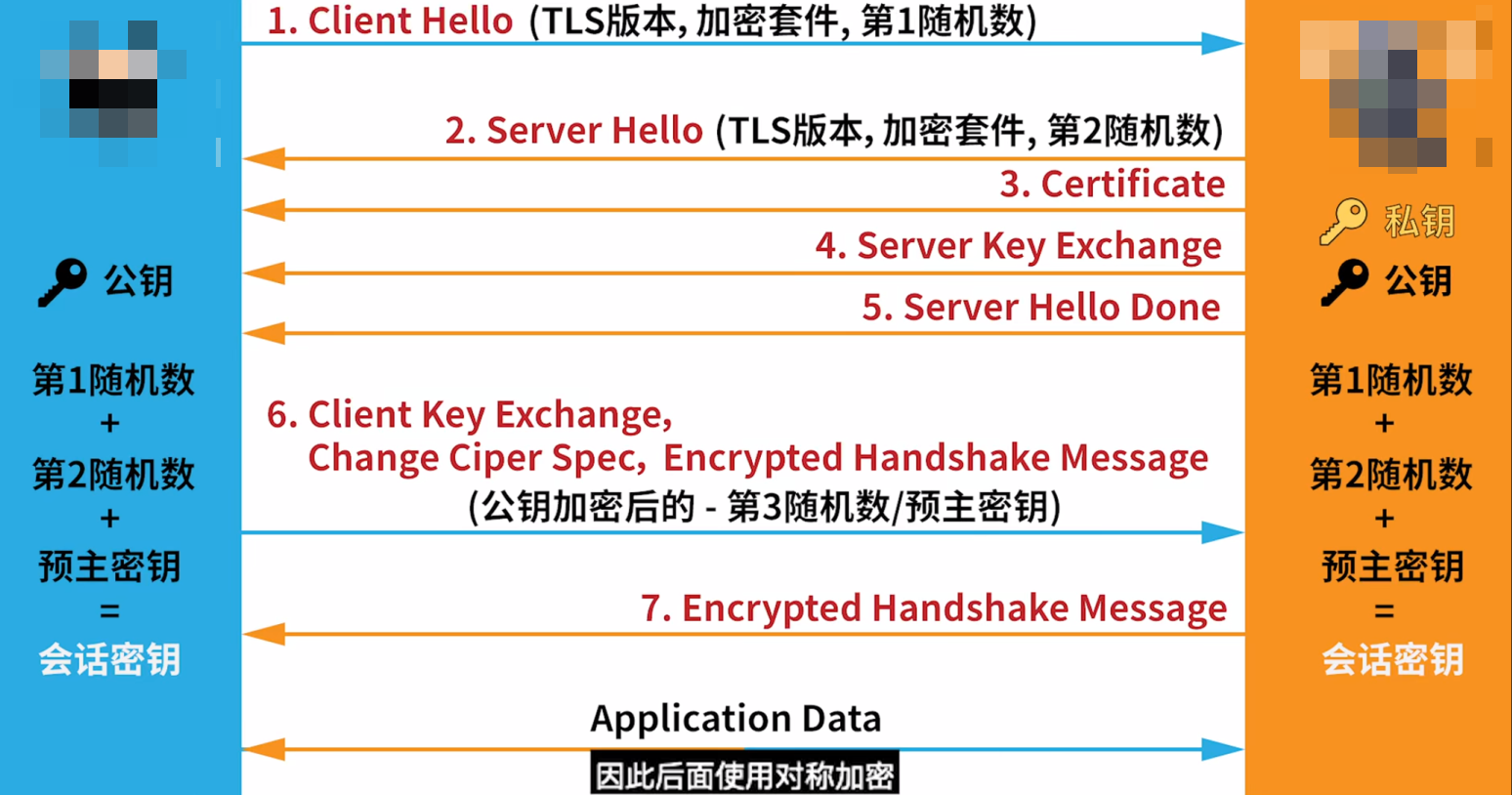 image-20250813143233380